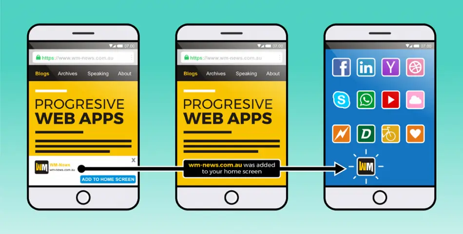progressive web app